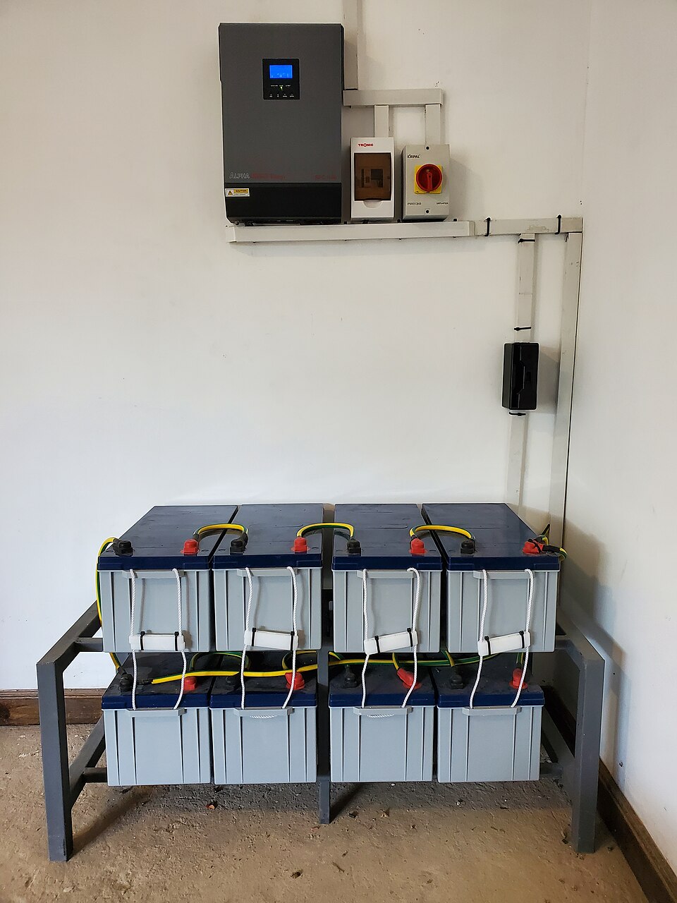 L'innovation et la technologie au service du développement africain.